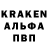 ТГК концентрат GOLD CHIEF
